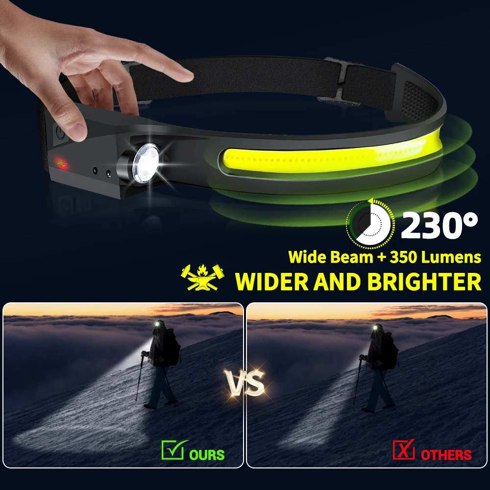 Linterna frontal LED con senso - Running Headlamp reseña y precio