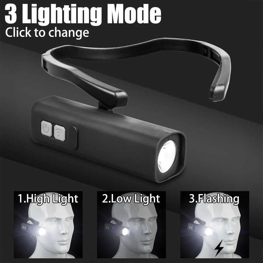 Linterna frontal con clip para - Running Headlamp reseña y precio
