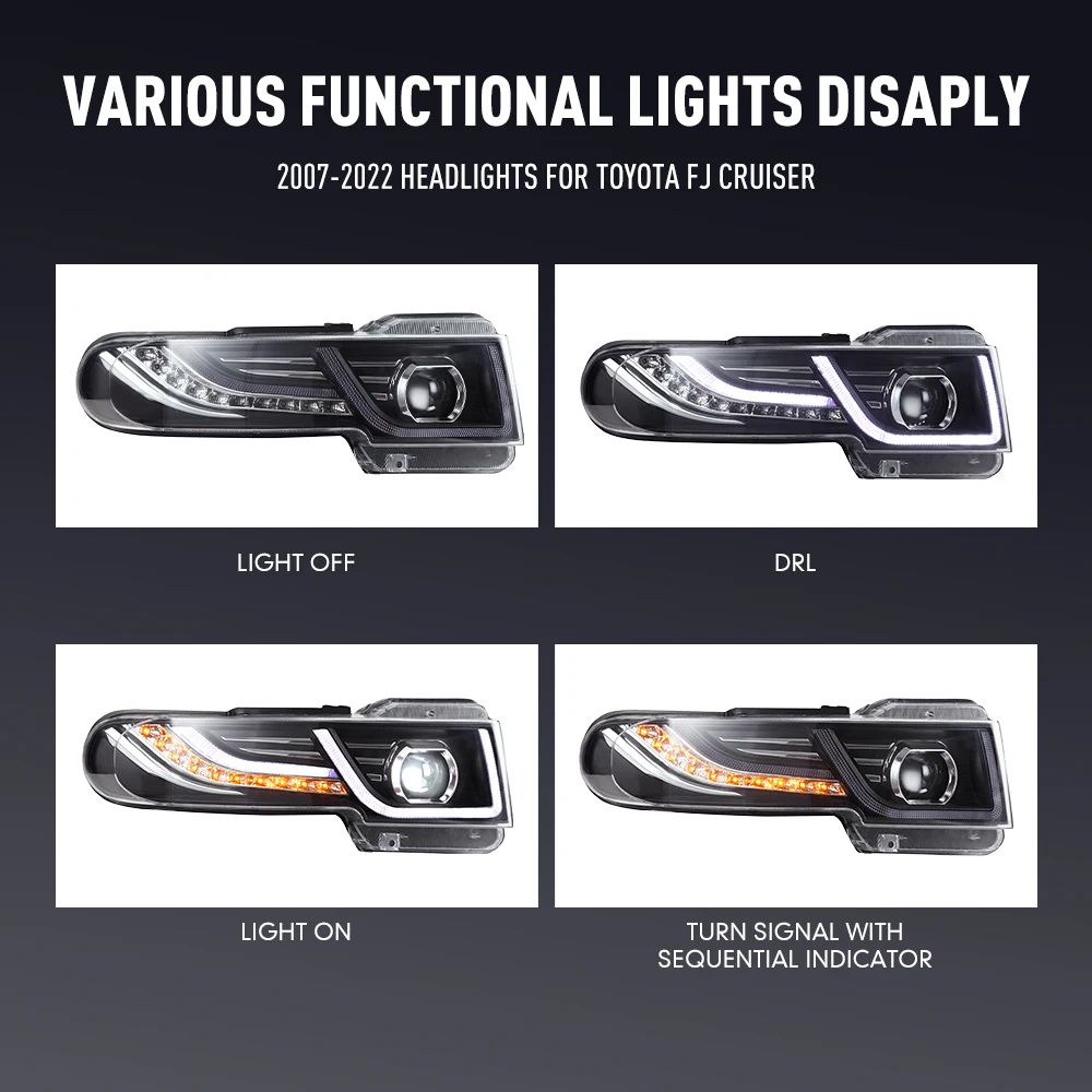 2 uds lámpara de cabeza de est - Running Headlamp reseña y precio